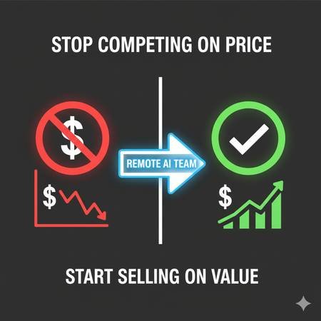 AI Digital Marketing for Google and Facebook to Get More Clients (Los Angeles) AI Digital Marketing for Google and Facebook to Get More Clients (Los Angeles)