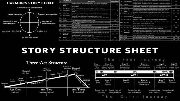Turn a Good Script Into a Greenlit One — With a WGA Pro in Your Corner Turn a Good Script Into a Greenlit One — With a WGA Pro in Your Corner