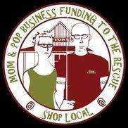 Working Capital Available for Business Ownerss