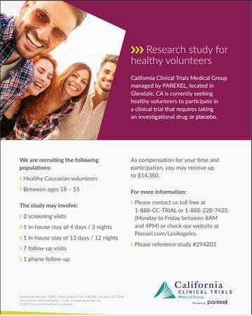 Paid Research for Healthy Volunteers with Compensation Up to $14,350 if Qualified (Glendale)s