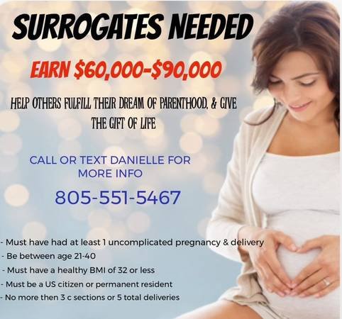 Surrogates Needed!!!! Starting at 60ks