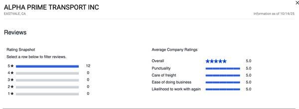 Class A Driver - We Want You! (Ontario)s